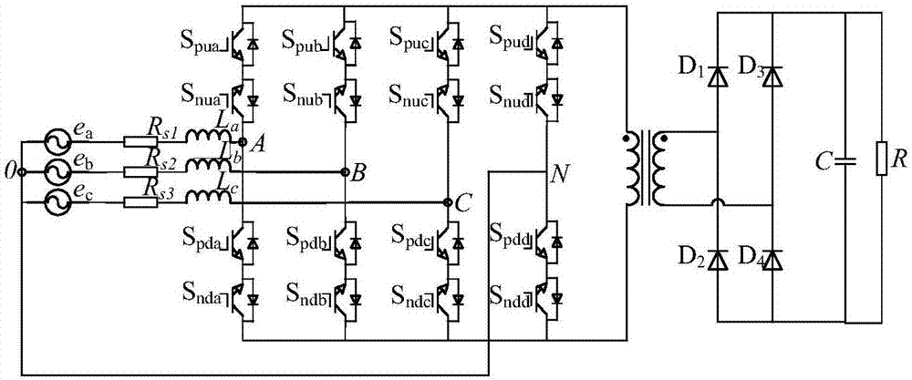 一種三相四橋臂高頻鏈矩陣式整流器拓撲及調製方法與流程