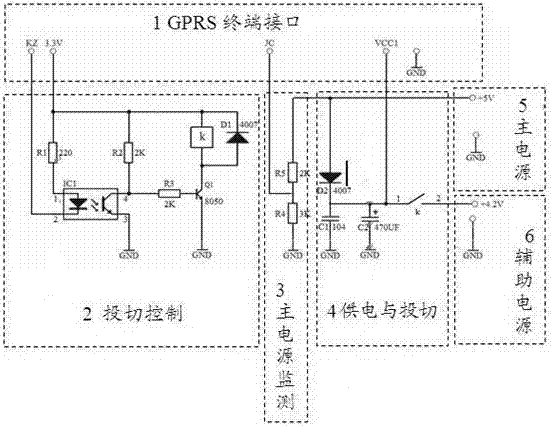 一种GPRS终端辅助电源投切控制系统的制造方法与工艺