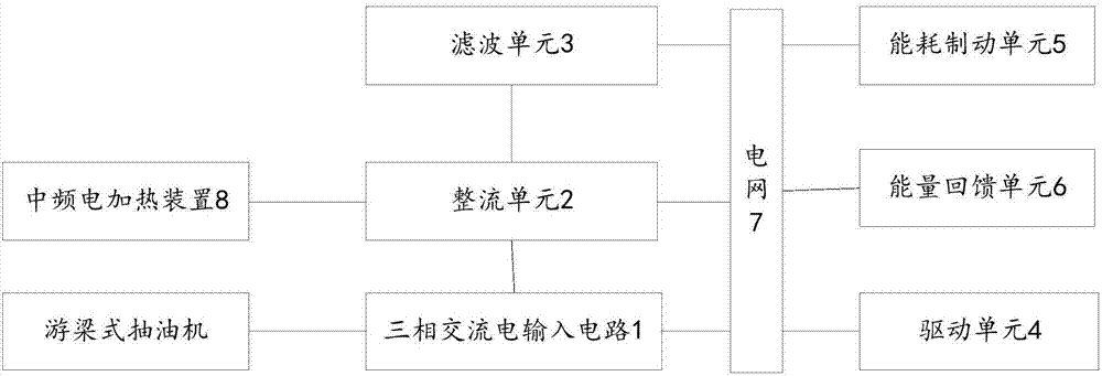 一種開環(huán)矢量同步電機(jī)變頻器系統(tǒng)的制造方法與工藝