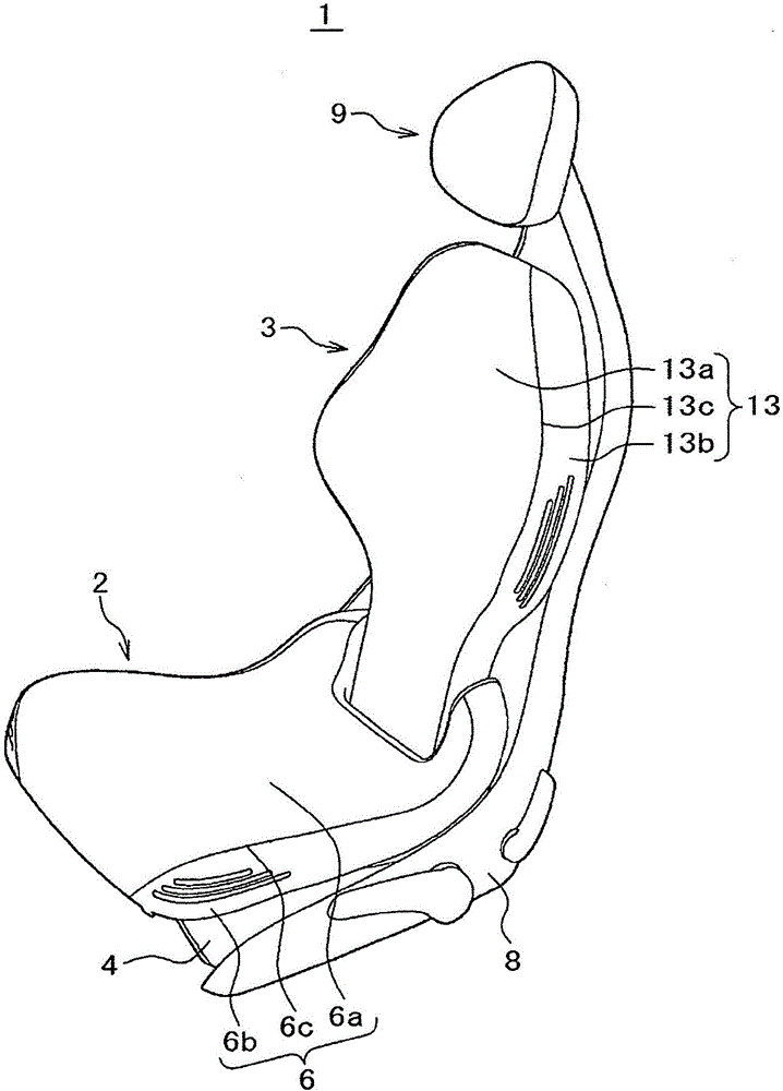 車輛用座椅的制造方法與工藝