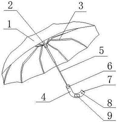 一種具有照明功能的全自動傘的製作方法