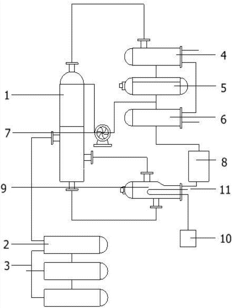 一种用于生产高纯度α蒎烯连续高效精馏装置的制造方法