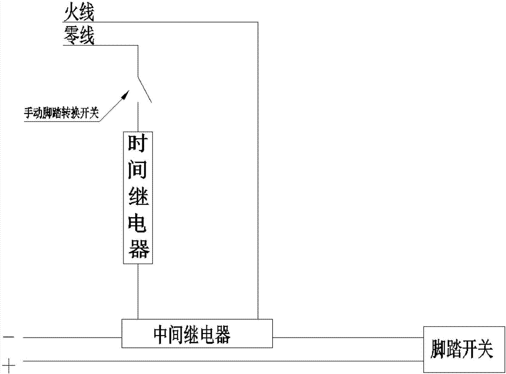 一種沖床安全防護系統(tǒng)的制造方法與工藝