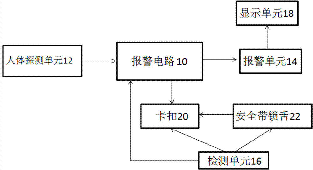 一種車用座椅安全帶報警裝置的制造方法