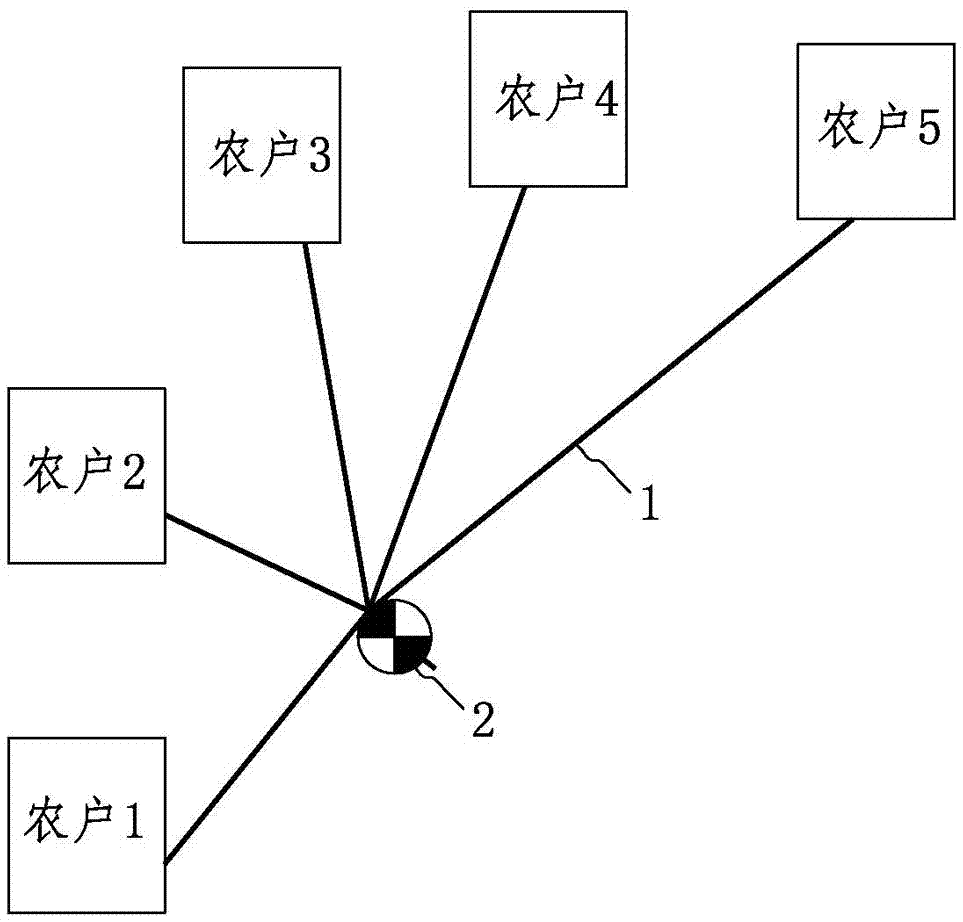 一種適用于分散區(qū)域污水管道工程建設(shè)的污水處理系統(tǒng)的制造方法與工藝