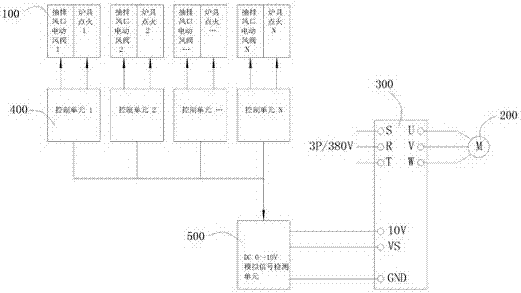 一种厨房油烟抽排过滤系统的制造方法与工艺
