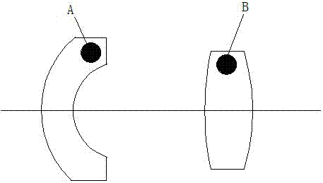 靈巧型手調(diào)式長(zhǎng)波紅外光學(xué)無(wú)熱化測(cè)溫光路結(jié)構(gòu)及其鏡頭結(jié)構(gòu)的制造方法與工藝