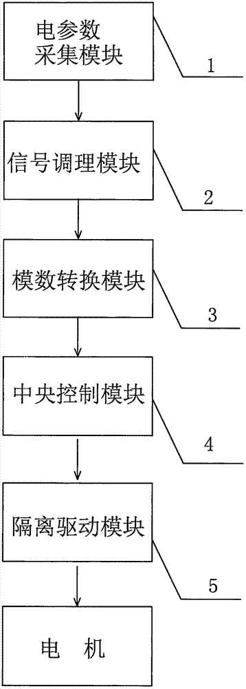 一种油田抽油机节电装置的制造方法