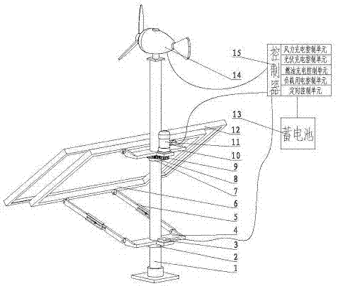 自動定向光伏風(fēng)電互補(bǔ)發(fā)電裝置的制造方法