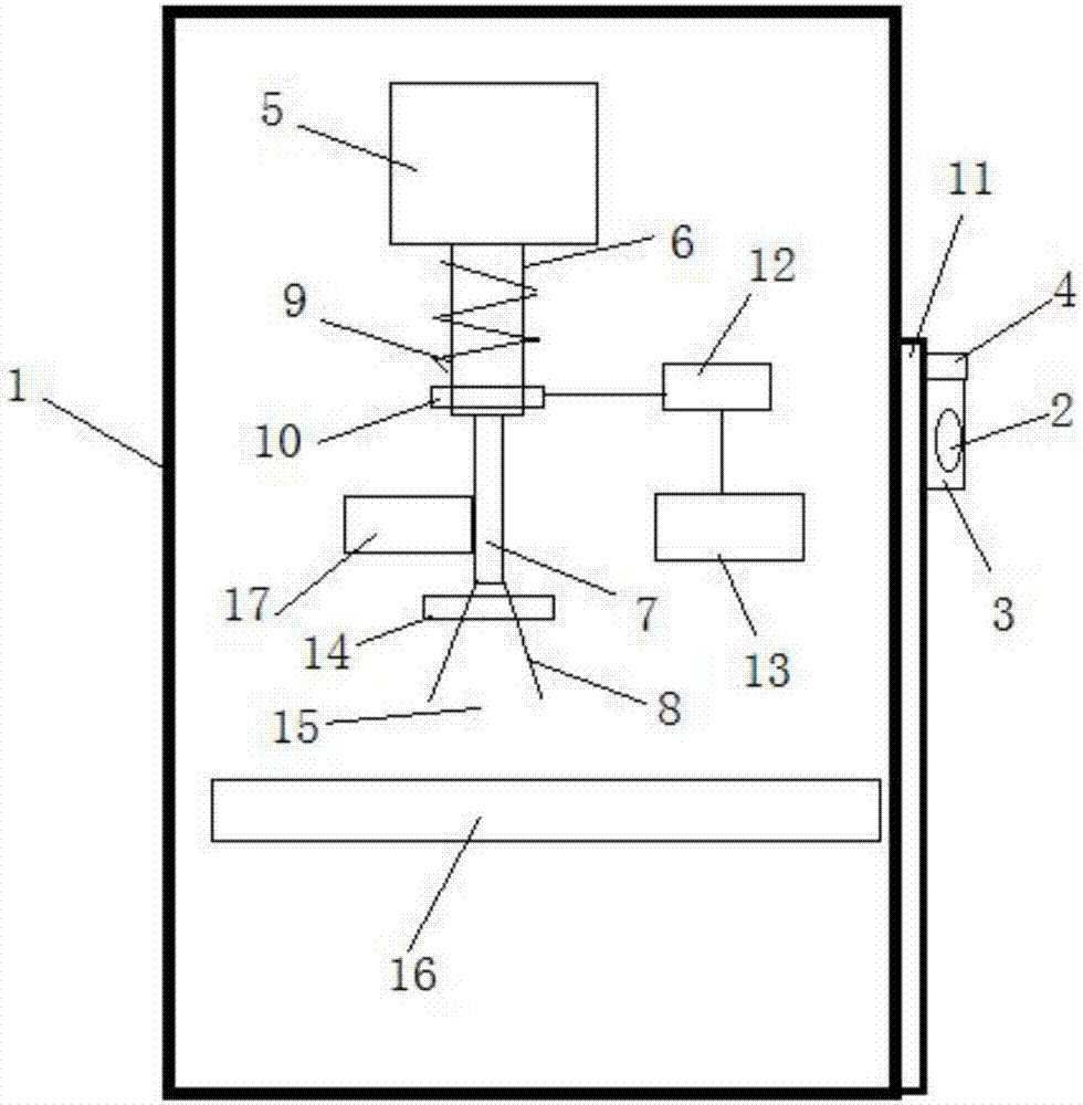 电子加速器辐照系统的制造方法与工艺