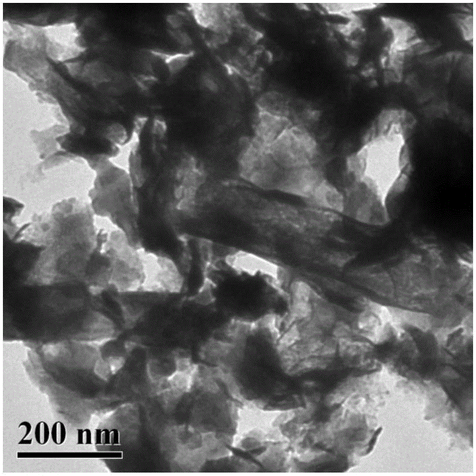 金属阳离子掺杂二硫化钼材料的制备方法及材料和应用与制造工艺