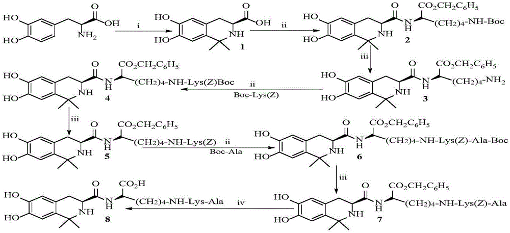 二羟基二甲基四氢异喹啉-3-甲酰-Lys(Lys),其合成,活性及应用的制造方法与工艺