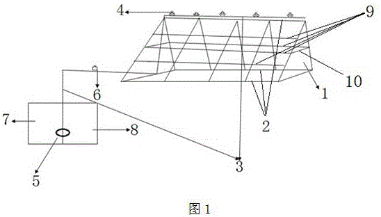 一种简易三角形育苗架的制造方法与工艺