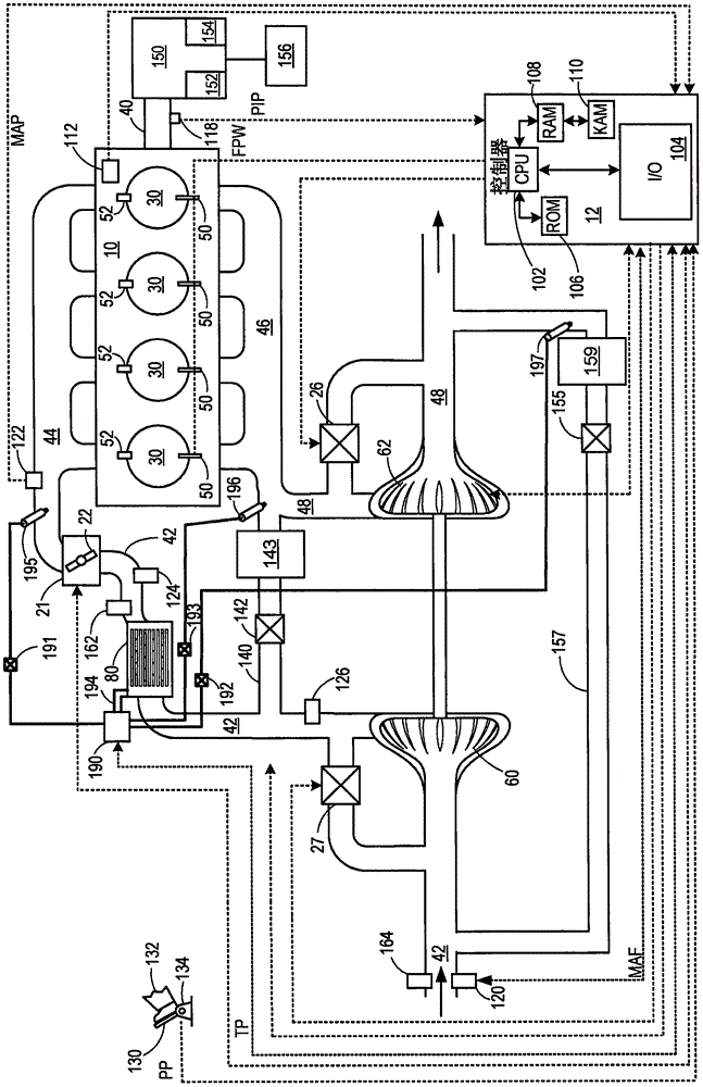 用于利用冷凝物以提高發(fā)動(dòng)機(jī)效率的方法與制造工藝