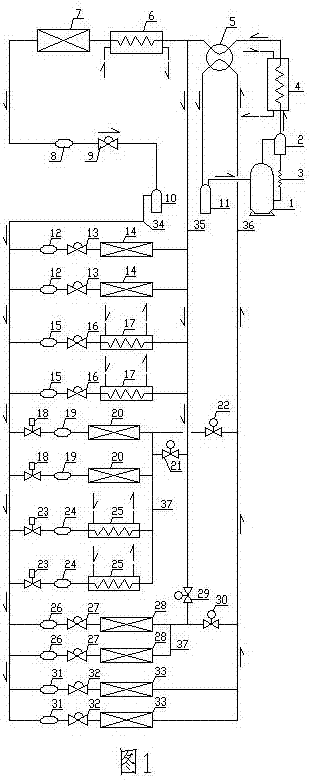 直膨式風(fēng)水冷空調(diào)系統(tǒng)的制造方法與工藝