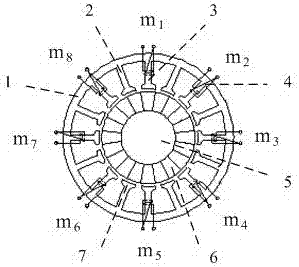 低轉(zhuǎn)矩脈動(dòng)的獨(dú)立相控結(jié)構(gòu)的風(fēng)力發(fā)電系統(tǒng)的制造方法與工藝