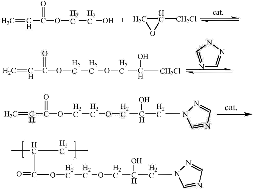 一种聚乙烯基三氮唑化合物及其制备方法与流程