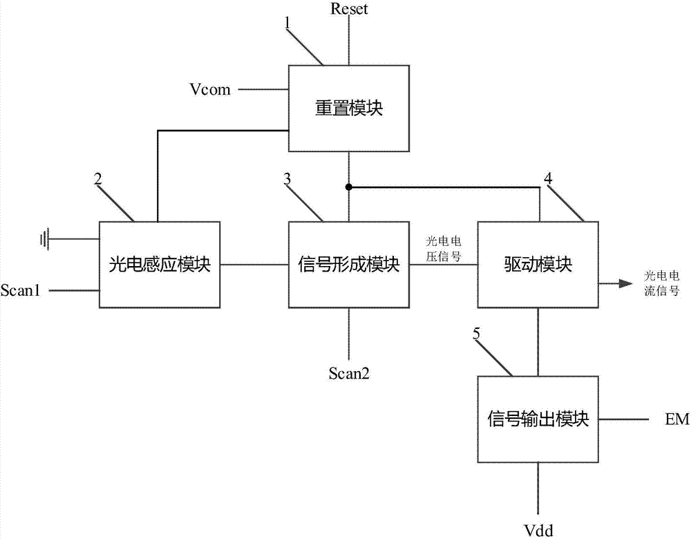 一種有源像素傳感器、驅(qū)動電路及驅(qū)動方法與流程