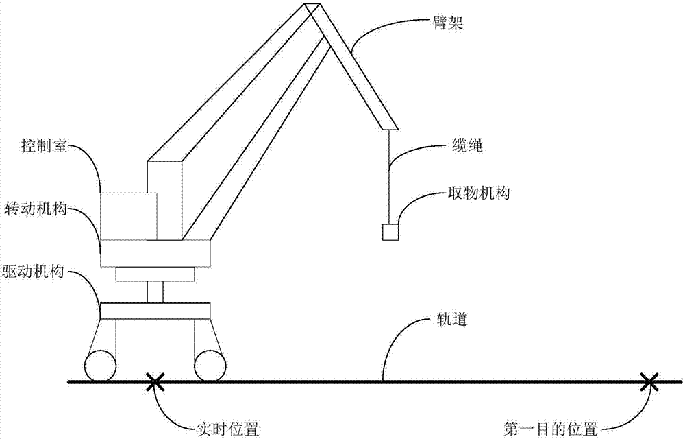 一种门座式起重机的制造方法与工艺