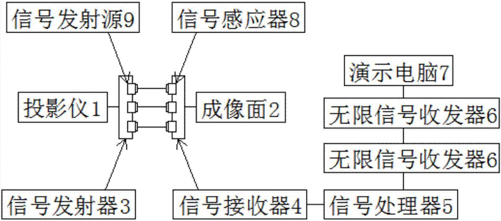 一種演示電腦手動(dòng)翻頁(yè)裝置的制造方法