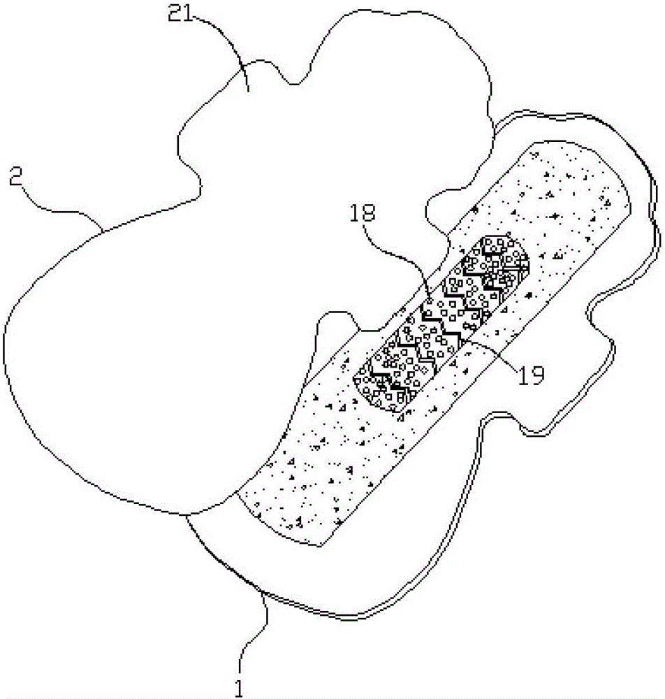 一种多功能保健卫生巾的制造方法与工艺