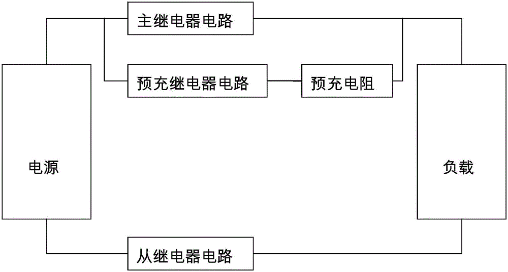 继电器与plc的接线