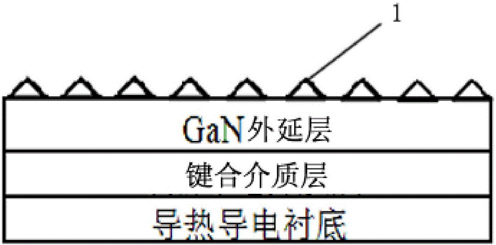 一种用于GaN生长的具有隔离保护层的复合衬底制备方法与制造工艺