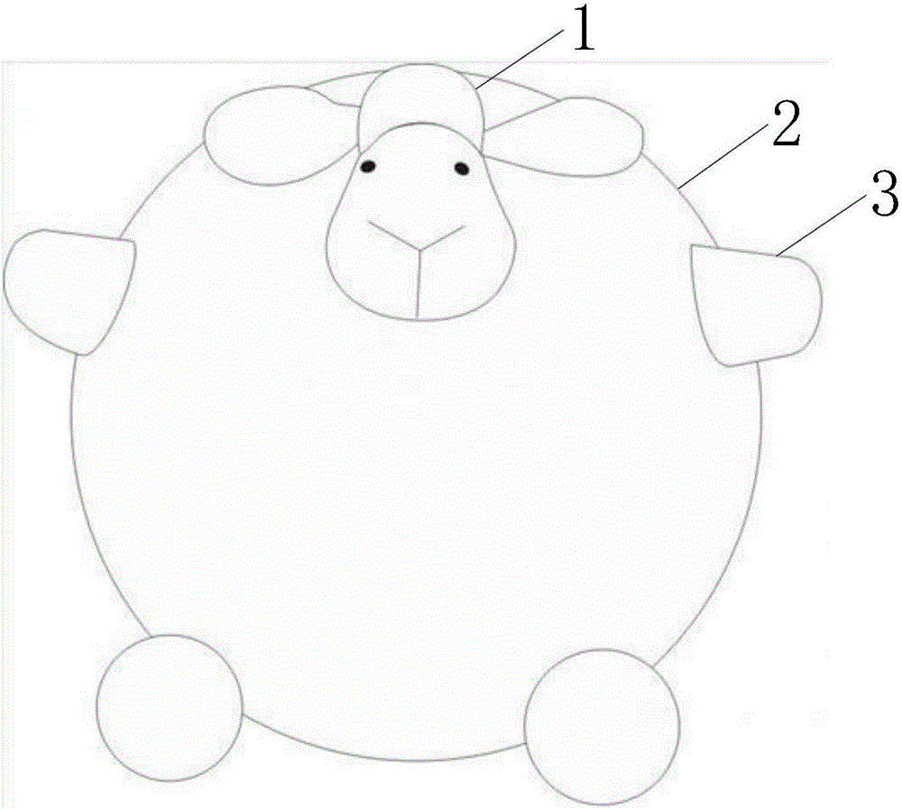 球形玩具羊的制造方法與工藝