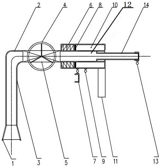 可调式多用途消火栓水枪的制造方法与工艺
