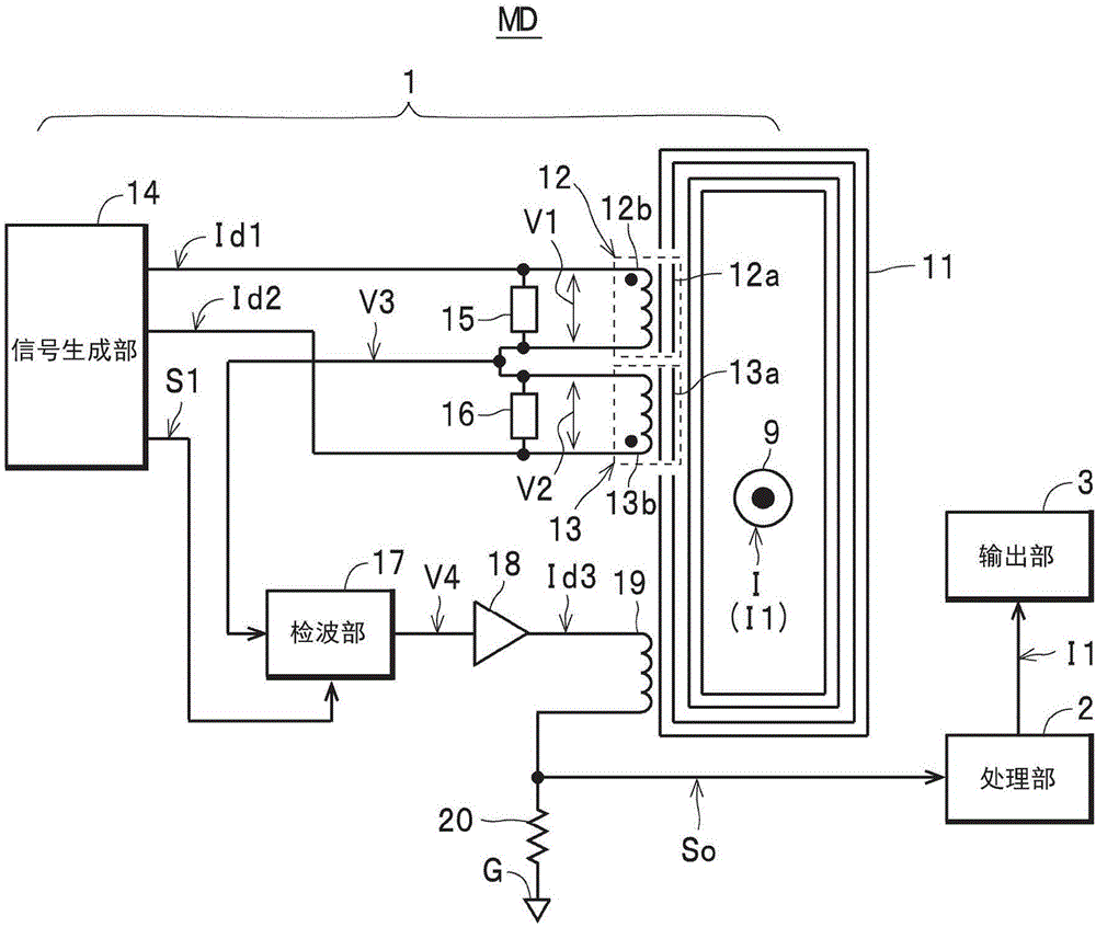 電流傳感器和測定裝置的制造方法