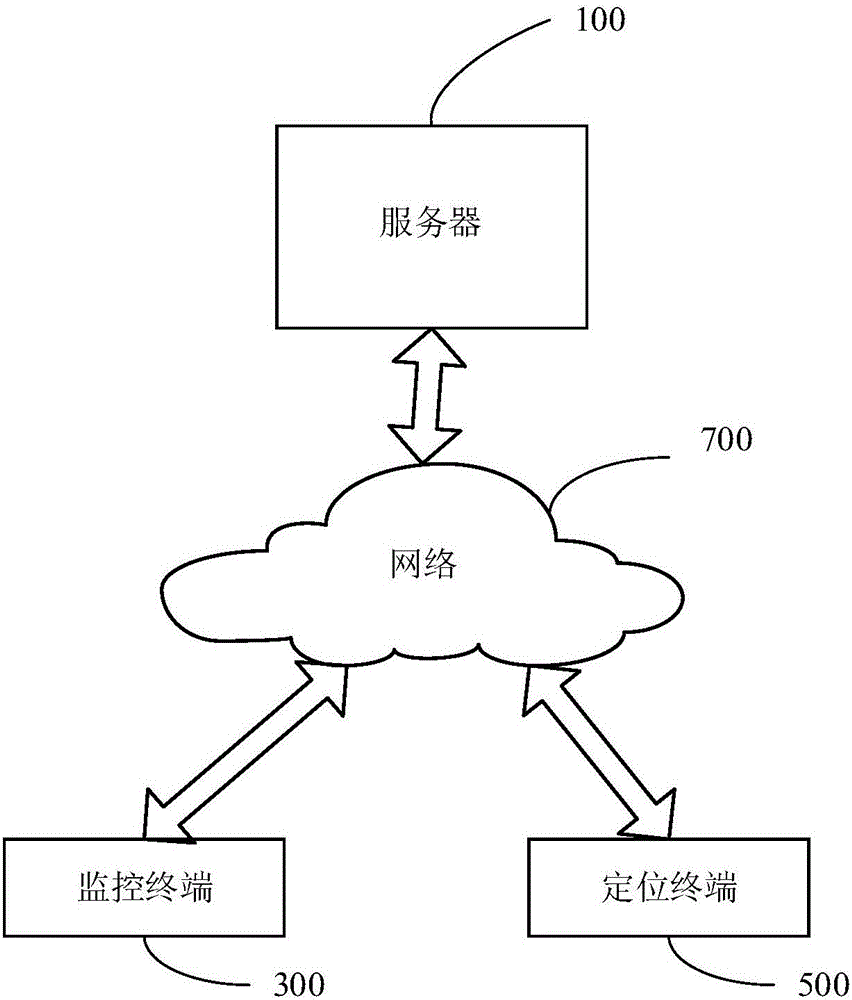 一種智能追蹤定位方法及系統(tǒng)與制造工藝