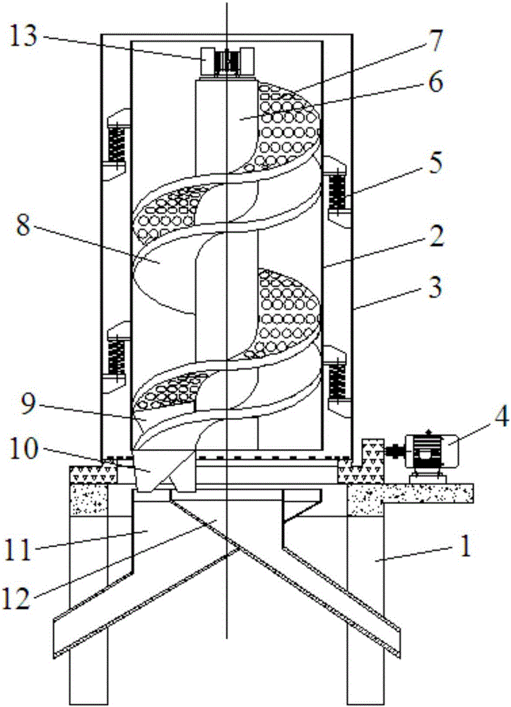 螺旋塔式筛分机的制造方法与工艺