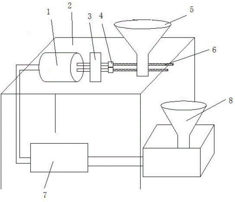 给金属分离器喂料的自动喂料机的制造方法与工艺