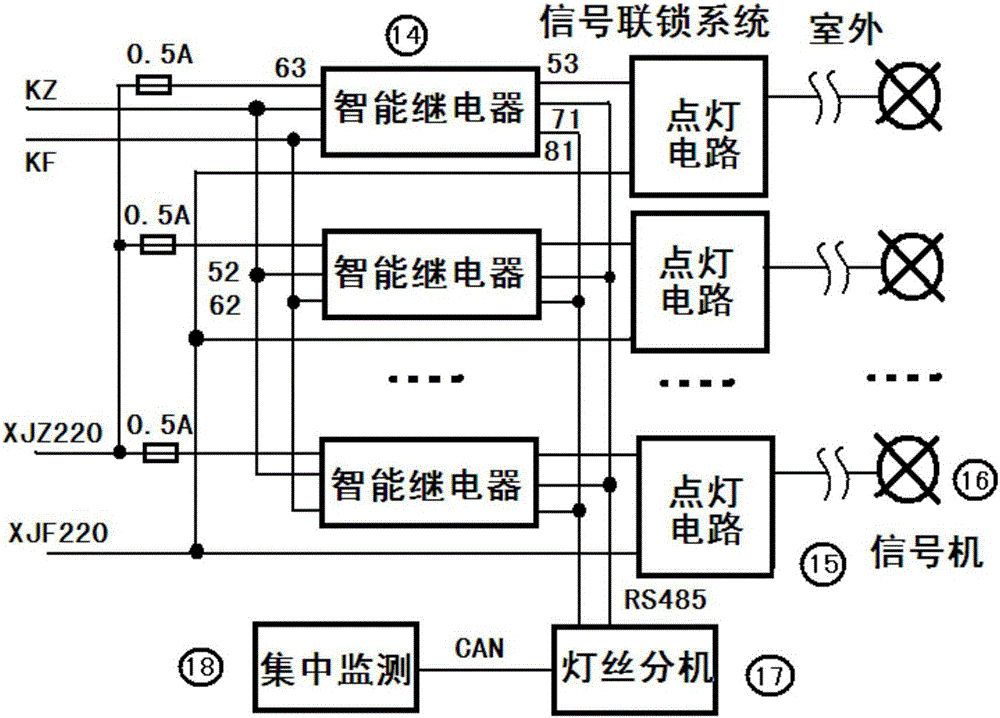 本发明涉及铁路信号领域,尤其是一种智能监督灯丝继电器,这种继电器