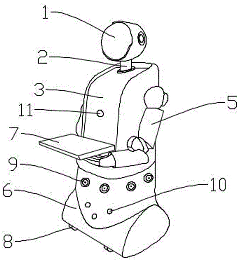送餐机器人结构图图片
