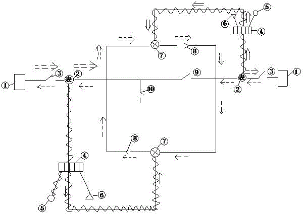 用于混凝土攪拌稱量過(guò)程中的氣壓互補(bǔ)控制系統(tǒng)的制造方法與工藝