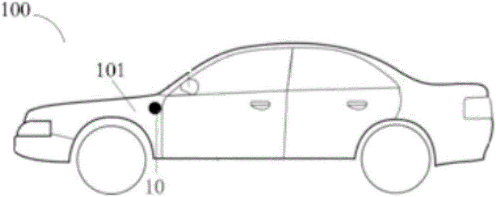 汽車影像獲取裝置及其汽車的制造方法