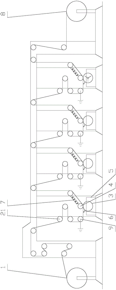 一种无静电的凹版印刷机的制造方法与工艺