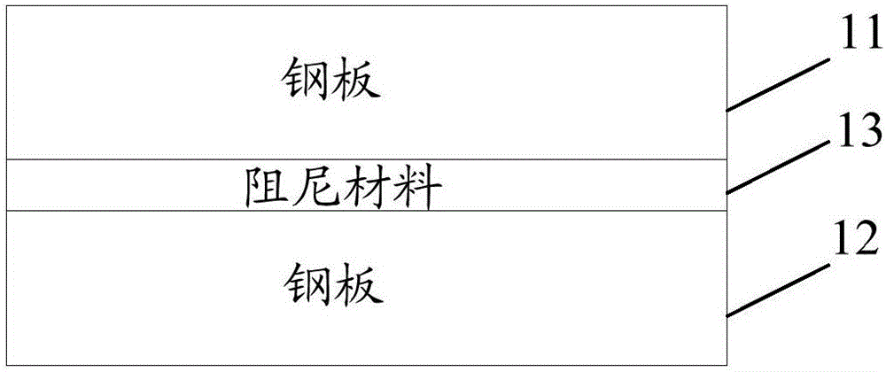 一種應(yīng)用不同規(guī)格減振復(fù)合板的車身結(jié)構(gòu)及汽車的制造方法與工藝