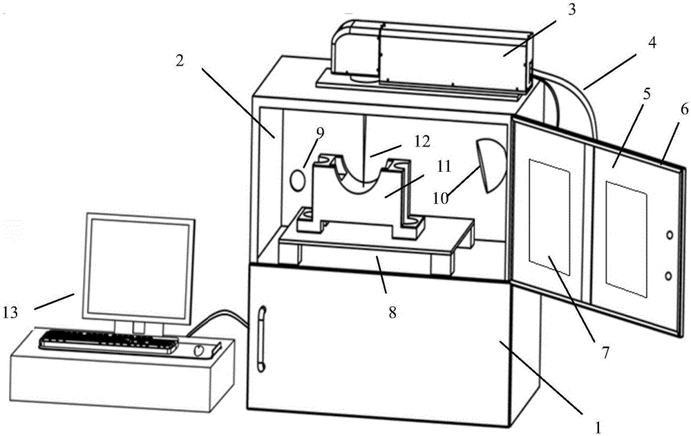 柜式激光加工装置的制造方法