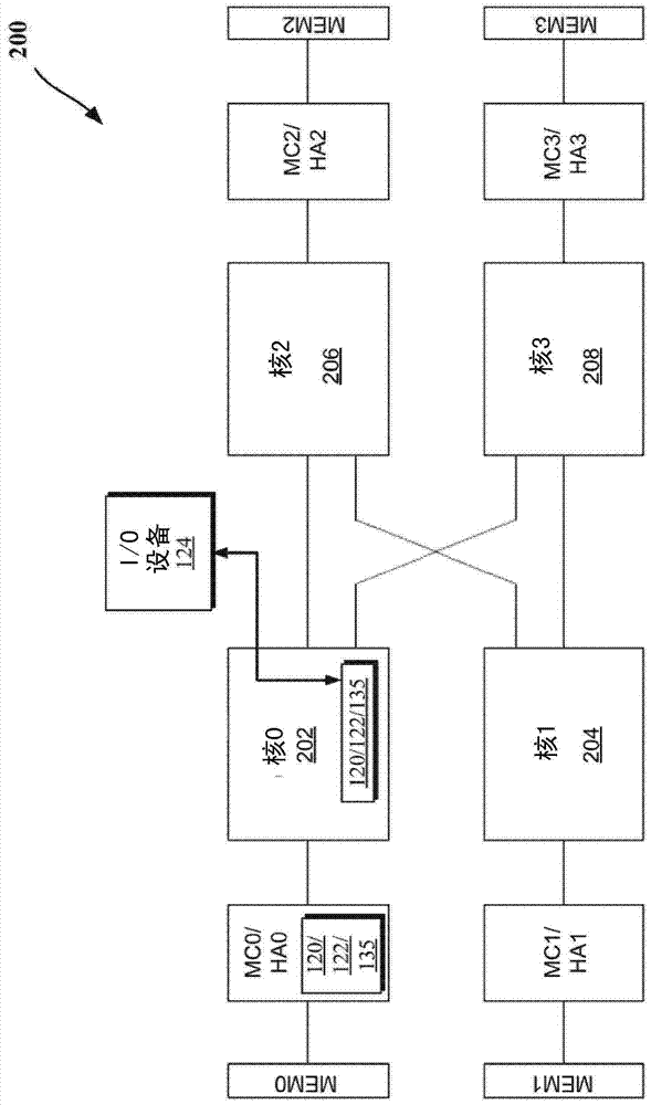 高速串行I/O鏈路應(yīng)用中用于從低功率狀態(tài)快速而穩(wěn)健恢復(fù)的自適應(yīng)控制環(huán)保護(hù)的制造方法與工藝