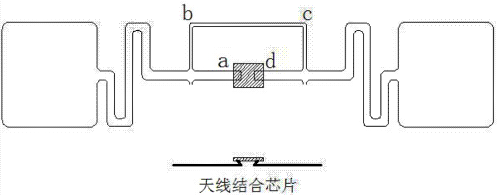 一種針對(duì)無線射頻標(biāo)簽不良品的標(biāo)記方法與流程