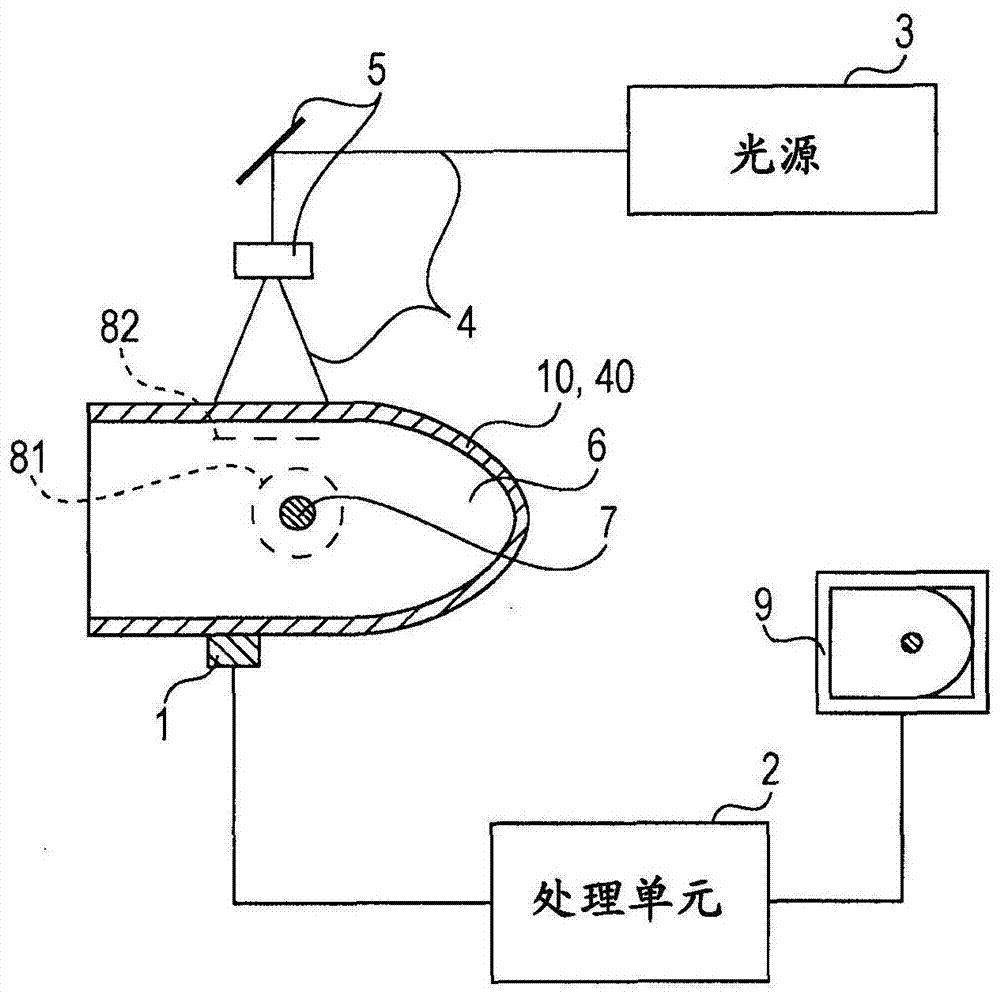 光聲成像設(shè)備、光聲成像方法和執(zhí)行光聲成像方法的程序與流程