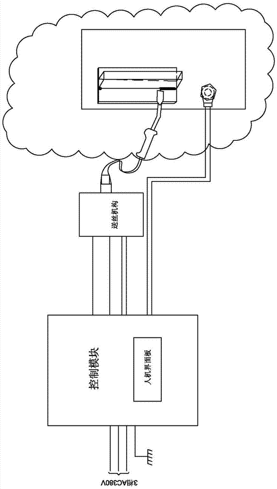 一種逆變式軟開(kāi)關(guān)的焊接裝置的制造方法