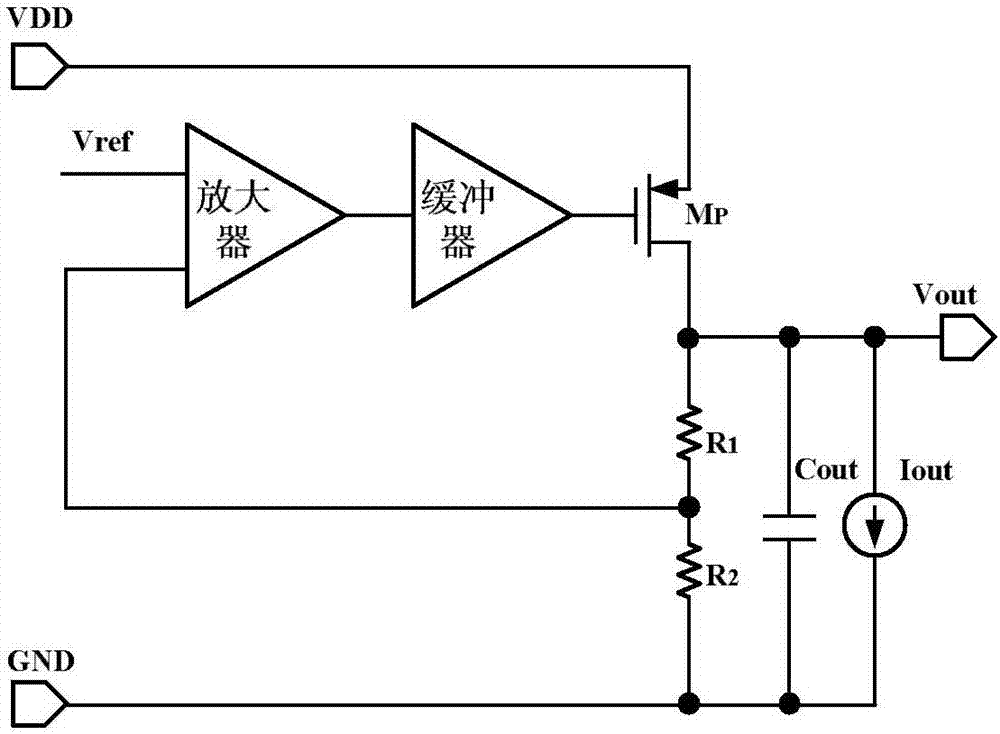 一种用于低压差线性稳压器的抑制过冲电路的制造方法与工艺