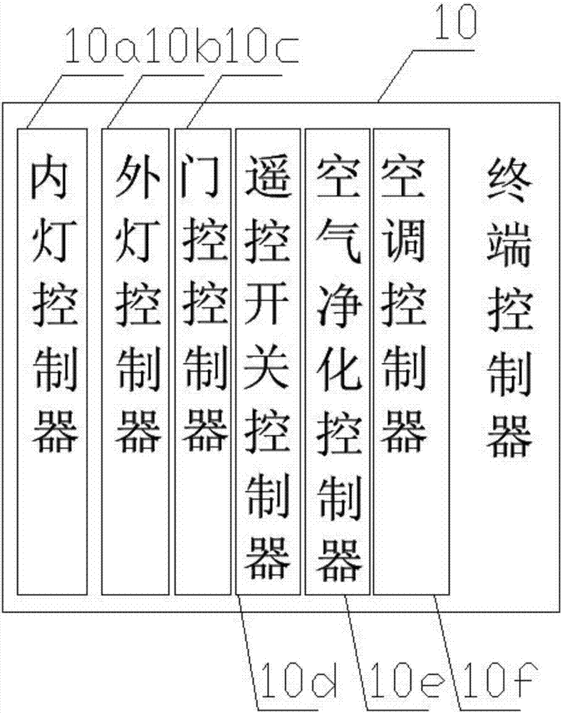 集電子后視鏡與行車記錄為一體的智能控制云鏡系統(tǒng)的制造方法與工藝