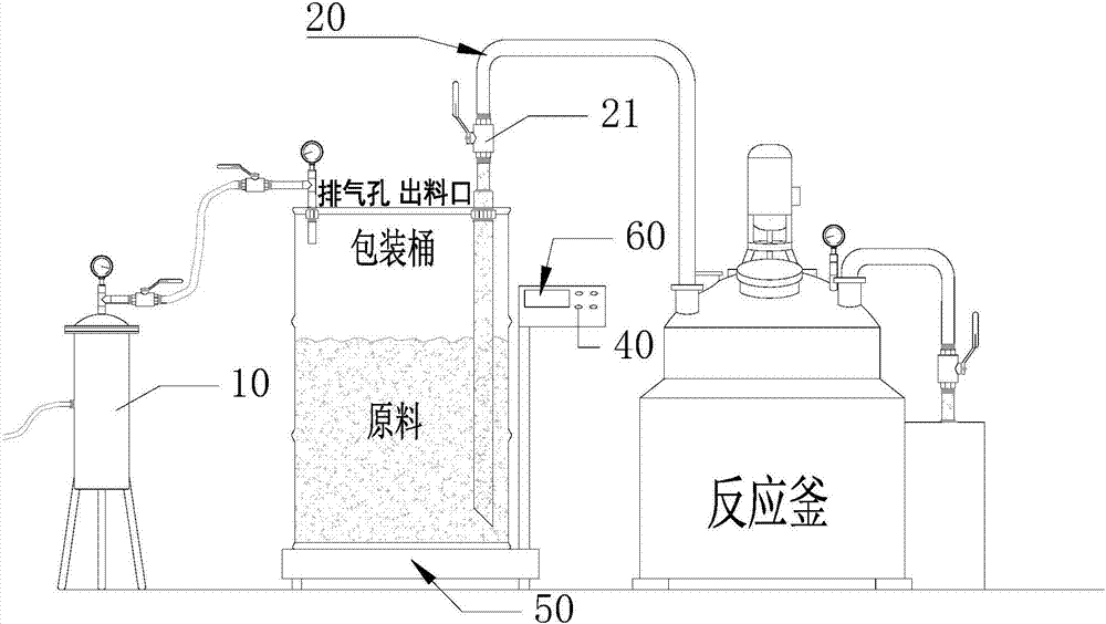 一種基于包裝桶的加料裝置及系統(tǒng)的制造方法