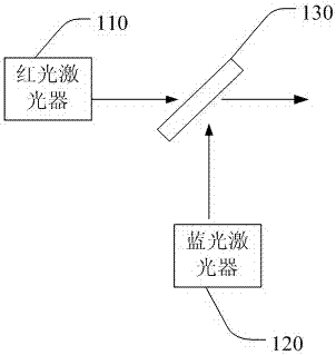 一种激光白光光源和景观灯的制造方法与工艺