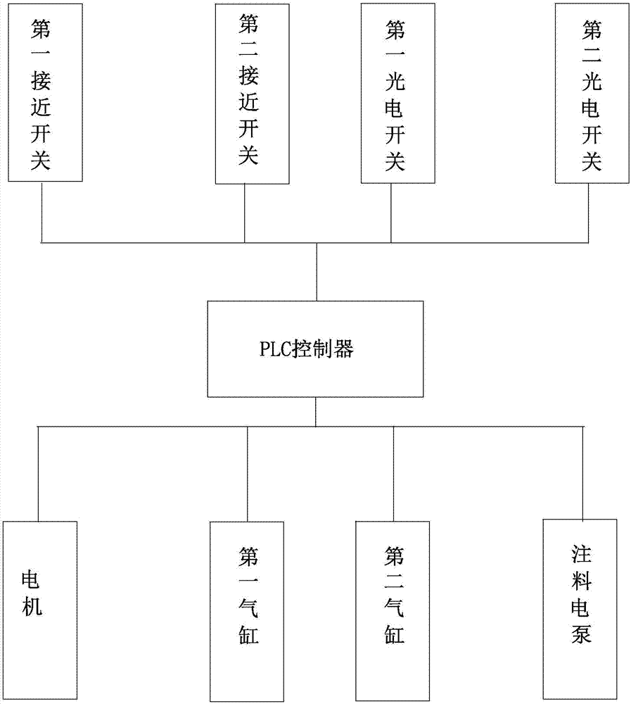 山楂饼摊饼机的制造方法与工艺