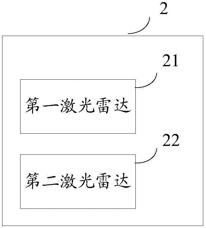 一種頭戴式導(dǎo)盲設(shè)備的制造方法與工藝